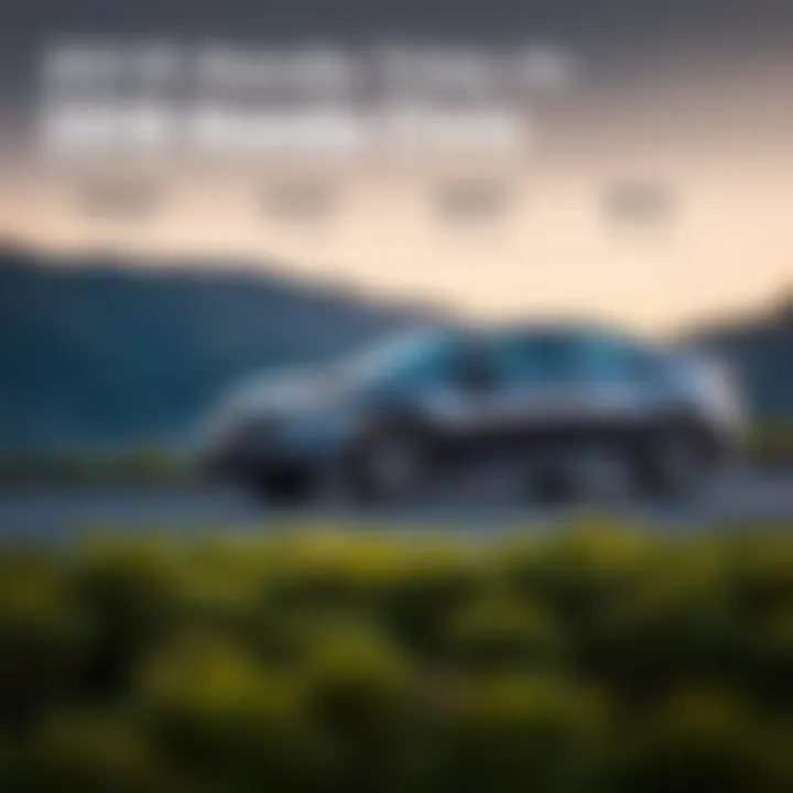 Comparison of Various Trims of the 2019 Honda Civic Infographic comparing different trims of the 2019 Honda Civic