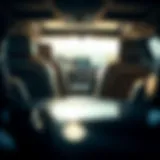 A Comprehensive Guide to the Best SUVs with Captain's Chairs Introduction