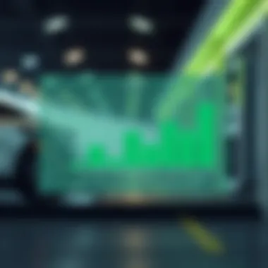 Comparative Analysis of EV Charging Speeds Graph showing charging speeds over various types of EV chargers