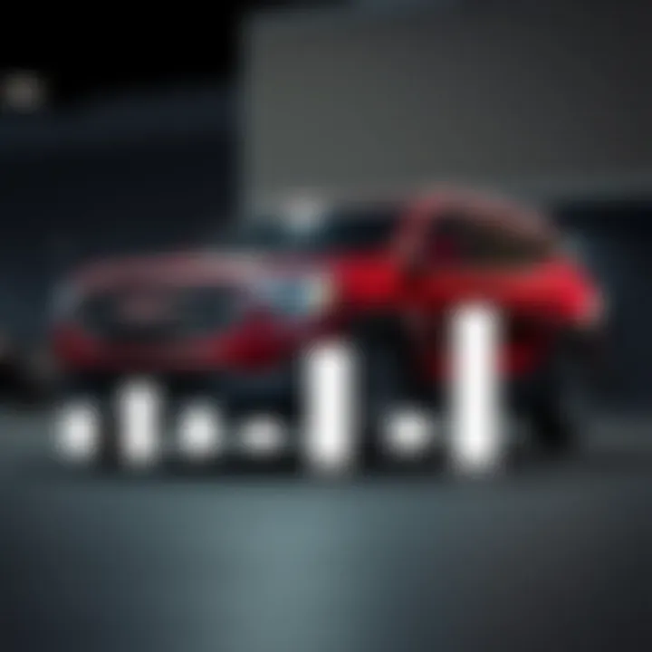 Customer satisfaction ratings displayed alongside a pre-owned GMC Terrain Denali.