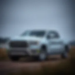 In-Depth Review of the Ram 1500 Big Horn Crew Cab Introduction