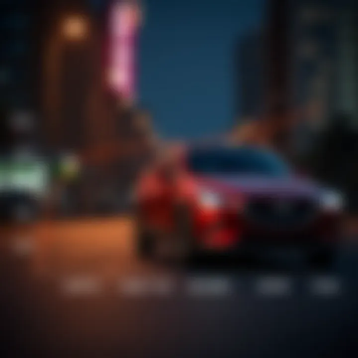 Graph comparing ownership costs of Mazda CX-3 with competitors